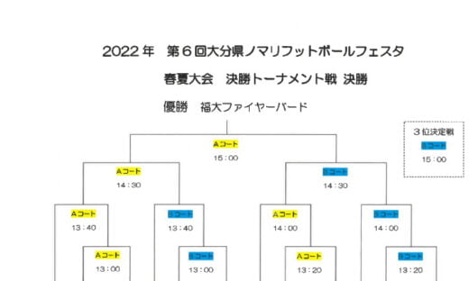 20220509_nomari-finalのサムネイル